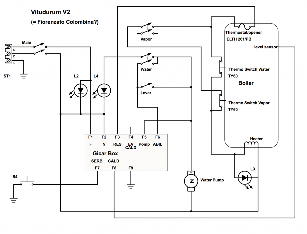 Vitudurum-PID-schematic